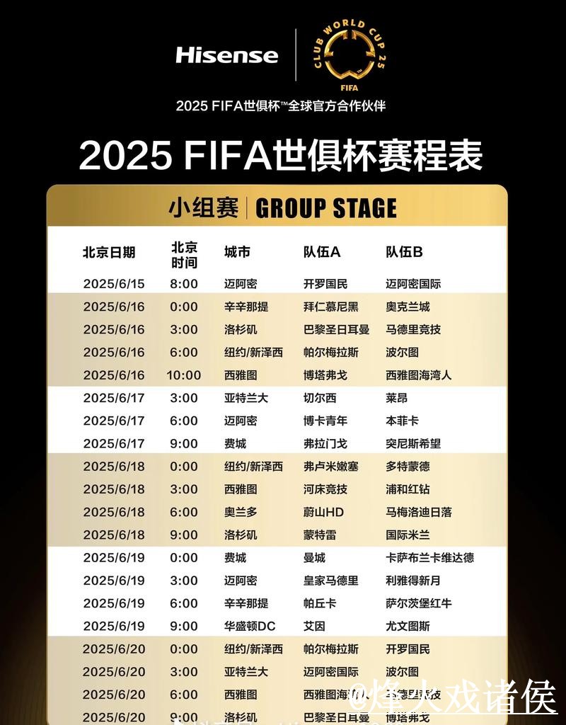 世界杯赛果预测备用入口整理,赛程影响和阵容变化说明 世界杯赛果预测备用入口整理,赛程影响和阵容变化说明